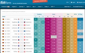 Match Day and Champion Forecasts for the Ligue 1 -. . Kickform prediction